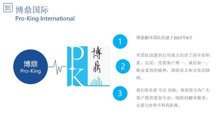 專業(yè)英文中文翻譯服務(wù)，學(xué)術(shù)翻譯專家——博鼎，細(xì)致周到的一站式代理方案